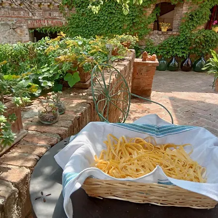 Morelli House Country house *